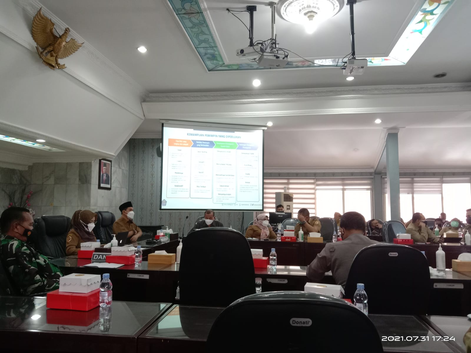 Dukungan Kegiatan Kajian Operasional Membangun Kepemimpinan Kolaboratif Dalam Percepatan Penanganan Pandemi Covid-19