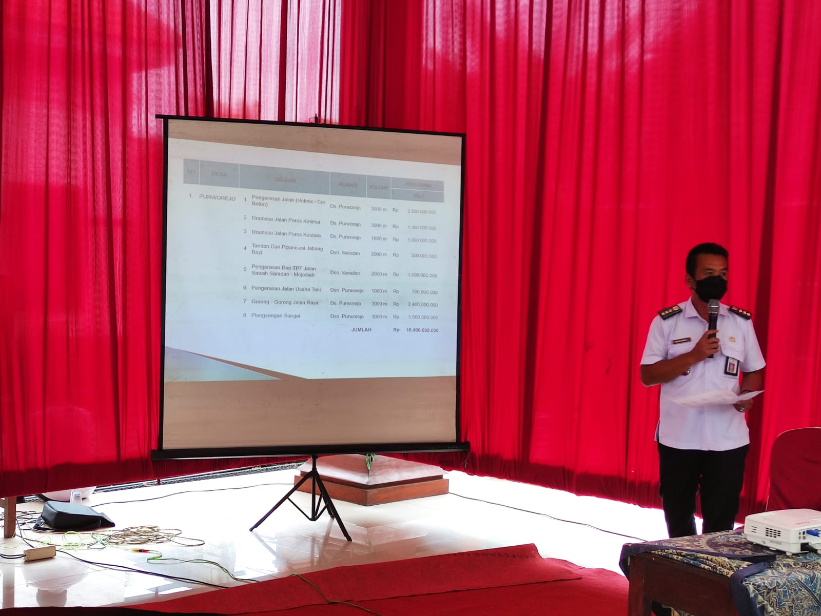MUSRENBANG Kecamatan Pungging